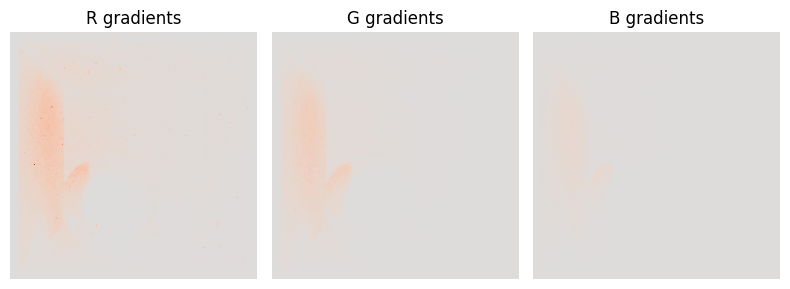 ../../_images/src_inverse_rendering_forward_inverse_rendering_13_1.png