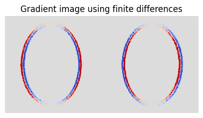 ../../_images/src_inverse_rendering_projective_sampling_integrators_19_0.png