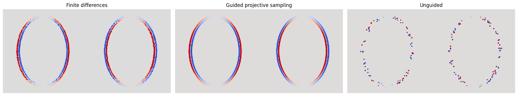 ../../_images/src_inverse_rendering_projective_sampling_integrators_26_0.png